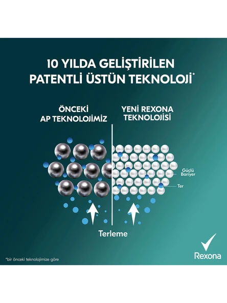 Rexona Men Erkek Sprey Deodorant Kömür Detox 72 Saat Kesintisiz Üstün Koruma 150 ml - 5