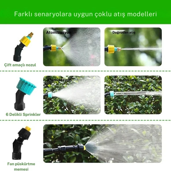 TechTic Elektrikli Yüksek Basınçlı Su Tabancası Bahçe Püskürtücü 5M Hortum 3 Nozul Araç Yıkama 7.4v - Resim 11