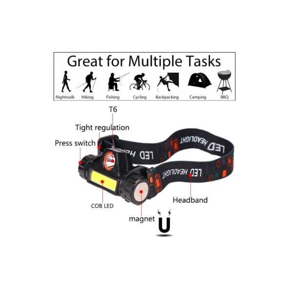 High Power Kafa Lambası Su Geçirmez - 2