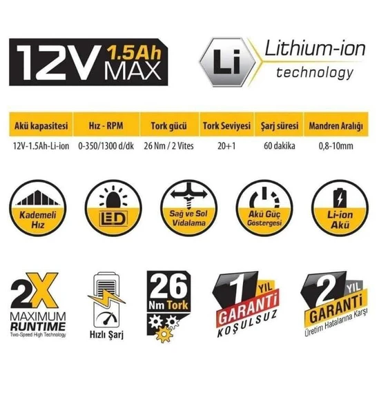 Sgs 5131 Akülü Vidalama 12 Volt 1,5 Ah - 2