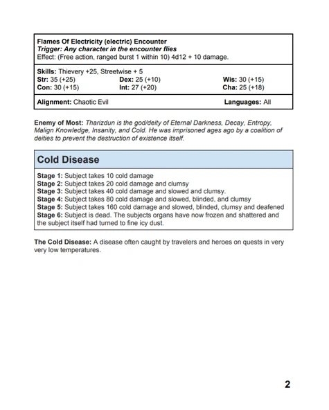 Byr Tharizdun zincirlenmiş tanrı D&D figürü (Sadece Plastik Aparattır!!!) 3D - 4