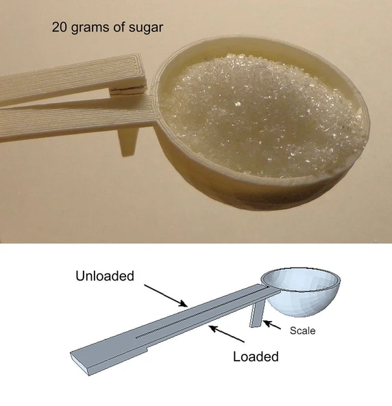 Byr Kaşık Ölçeği: Ağırlığı ölçün. (Sadece Plastik Aparattır!!!) 3D