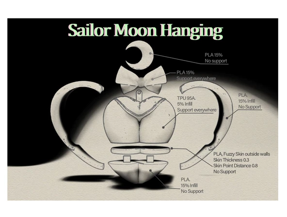 Byr Komik Sailor Moon Noel asılı (Sadece Plastik Aparattır!!!) 3D - Resim 2