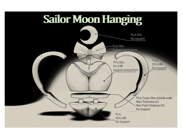 Byr Komik Sailor Moon Noel asılı (Sadece Plastik Aparattır!!!) 3D ürün görseli 1