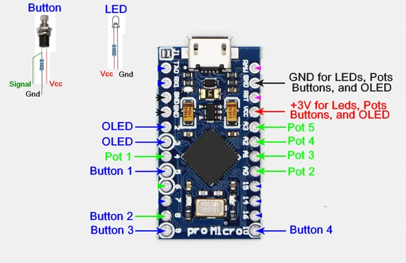 Byr Custome Deej (Sadece Plastik Aparattır!!!) 3D - 4