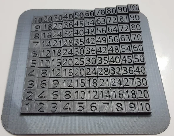 Byr Multiplication Table - Çarpım Tablosu (Sadece Plastik Aparattır!!!) 3D - Resim 2