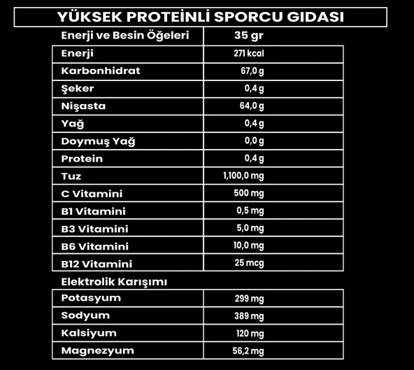 Zeus Nutrition Vitargo Electrolytes 1000 Gr-Çikolata-Aroma - 2