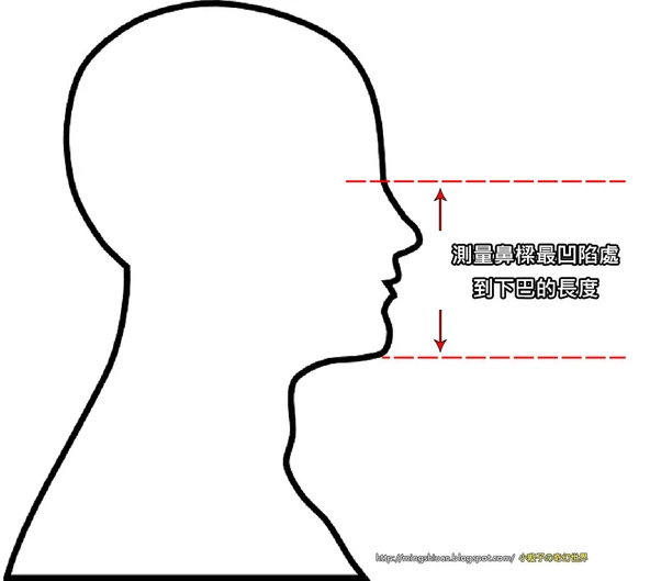 Byr Covid -19 Maske - Yüze Yakın Yüz Maskesi (Sadece Plastik Aparattır!!!) 3D - Resim 4