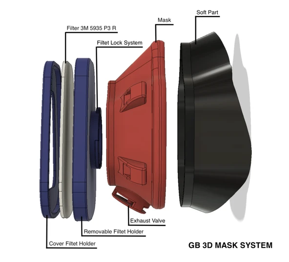 Byr COVİD-19 - GB 3D MASKE SİSTEMİ N95 - KORUMA (Sadece Plastik Aparattır!!!) 3D - Resim 3