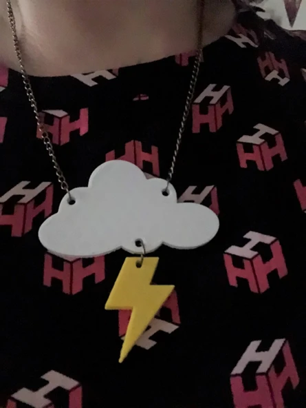 Byr Fırtınalı hava kolye (Sadece Plastik Aparattır!!!) 3D - Resim 3