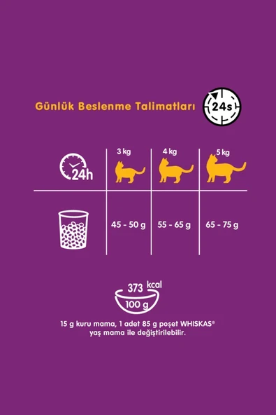Tavuklu Ve Sebzeli Yetişkin Kedi Maması 3.8 Kg - 5