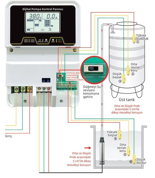 Alarko 1,5 - 10 Hp 380V Trifaze Dijital Akıllı Pompa Kontrol Panosu - Resim 2