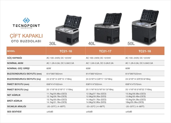 Tecnopoint Çift Kapaklı 40 Litre Taşınabilir Araç Buzdolabı 12V/24V/220V Uyumlu - 9