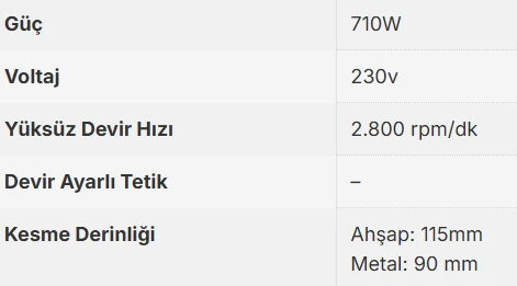 Wonder Tilki Kuyrugu Testere 710W - 2