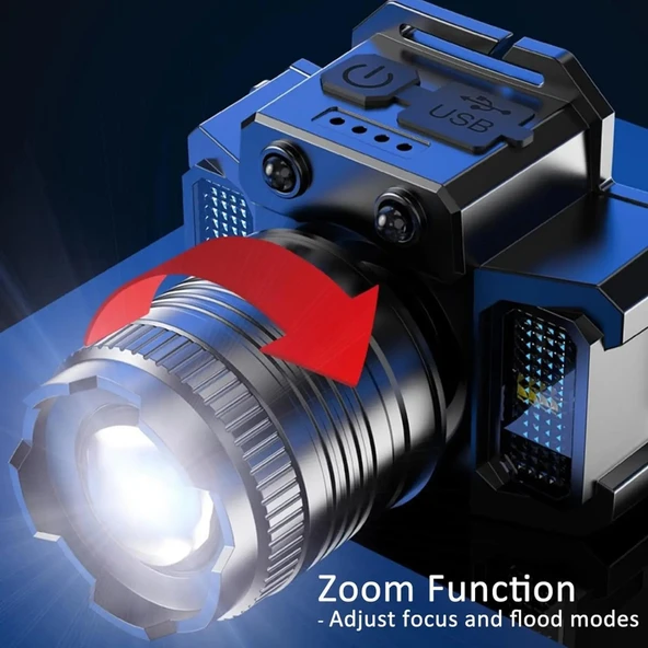 Zoom Sensörlü LED Kafa Feneri | USB-C Şarjlı, Yakınlaştırmalı, Dijital Göstergeli, Su Geçirmez - 12