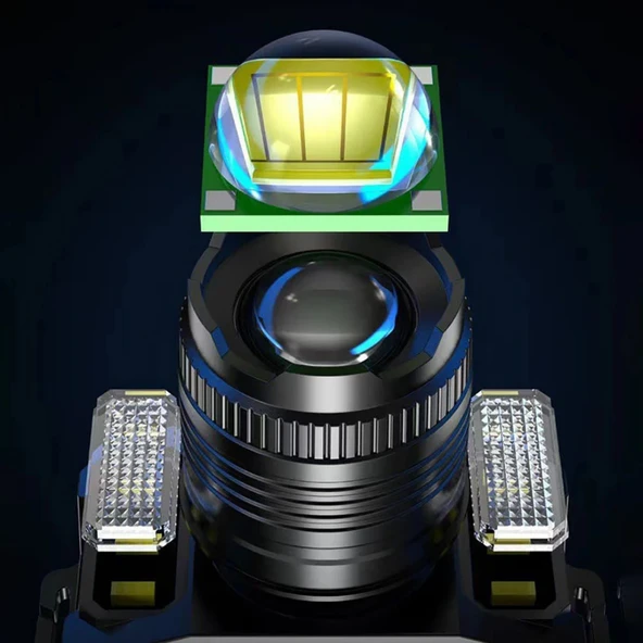 Zoom Sensörlü LED Kafa Feneri | USB-C Şarjlı, Yakınlaştırmalı, Dijital Göstergeli, Su Geçirmez - 6