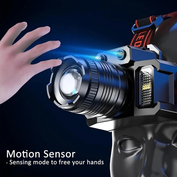 Zoom Sensörlü LED Kafa Feneri | USB-C Şarjlı, Yakınlaştırmalı, Dijital Göstergeli, Su Geçirmez - 11