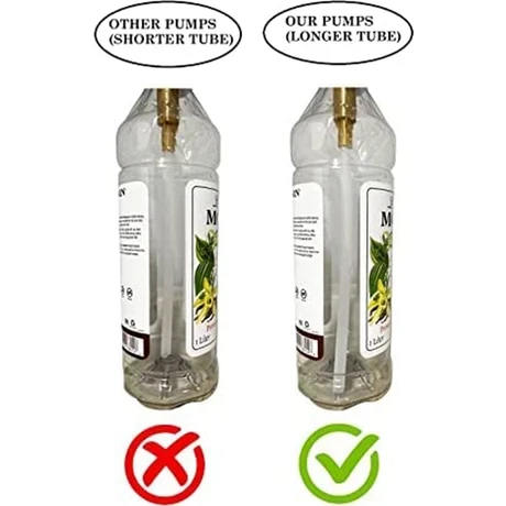 Kigiwaa 6'lı Paket Altın Şurup Pompası Mutfak Kahve Barı Aletleri 750 Ml'ye Uygun, Şişeler (Plastik - 2