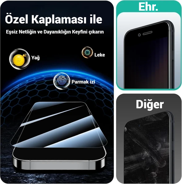 Xiaomi Redmi Note 8 Pro Uyumlu Gizlilik Filtreli Hayalet Ekran Koruyucu Cam(2 Adet) - 5