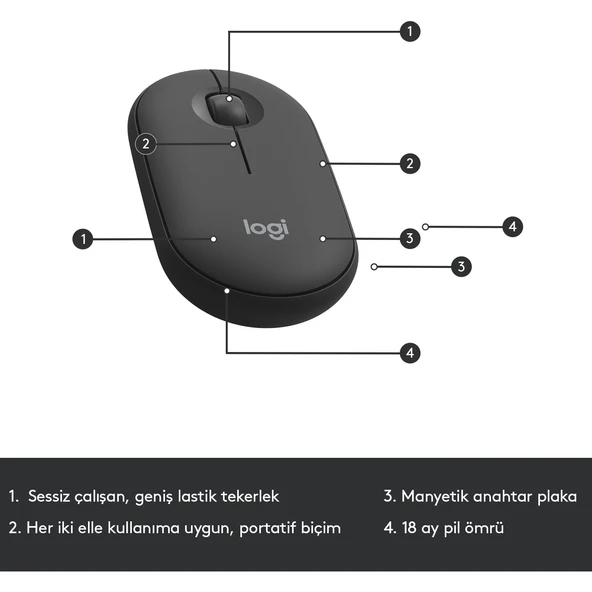 Logitech MK470 Kablosuz İnce Türkçe Klavye Mouse Seti - Gri-Siyah - Resim 6
