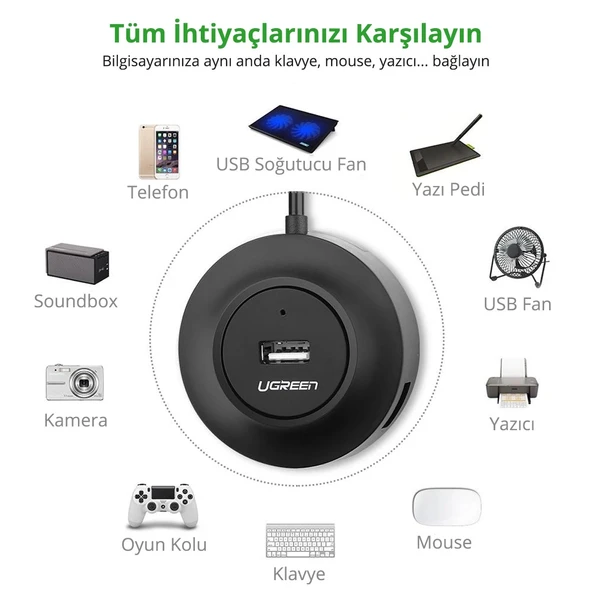 UGREEN USB 2.0 HUB 4 PORTS 1MT SİYAH 480Mb/s Veri Aktarımı 20277(CR106)- - 2