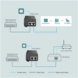 Omada Tp-Link TL-POE170S Poe Injektör - 4