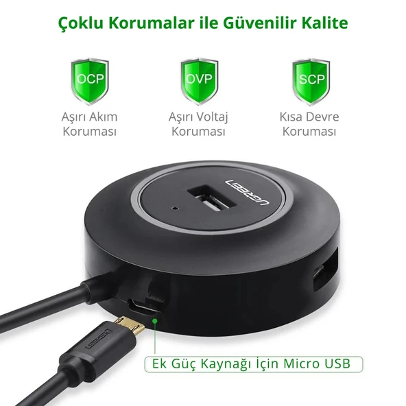 UGREEN USB 2.0 HUB 4 PORTS 1MT SİYAH 480Mb/s Veri Aktarımı 20277(CR106)- - 4