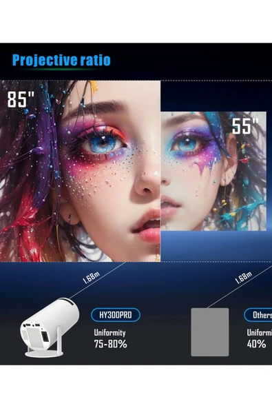 Projeksiyon Cihazı Taşınabilir Sinema Projeksiyon 720p Ev Sineması Bluetooth Android 11 Akıllı Proje - 4