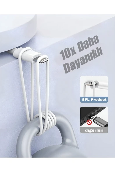 Iphone Tüm Serilerle Uyumlu 20W Hızlı Şarj Aleti Adaptör Kablo Plus 6 7 8 X 11 12 13 14 Pro Max - Resim 3