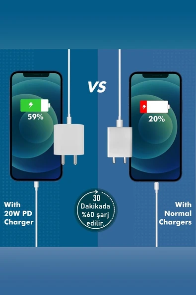 iPhone Tüm Serilerle Uyumlu Hızlı Şarj Aleti Adaptör Kablo Plus 7 8 X 11 12 13 14 Pro Max Turbo şarz - 3