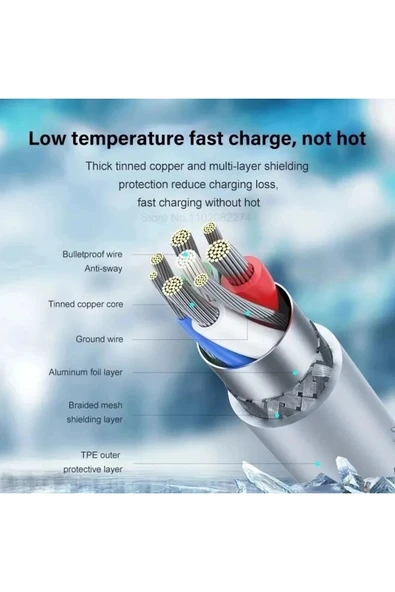 Iphone Tüm Serilerle Uyumlu 20w Hızlı Şarj Aleti Iphone 6 7 8 X 11 12 13 14 Plus - Resim 6