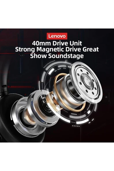 Thinkplus Th40 Siyah Kablosuz Bluetooth Kulaküstü Kulaklık - Resim 4