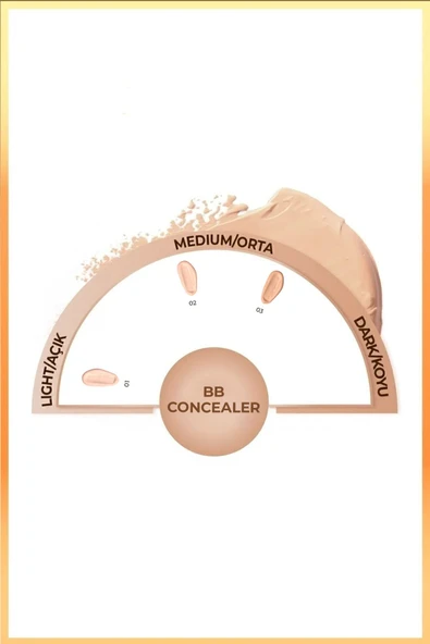 NOTE Bb Concealer Spf 15 Yoğun Kapatıcı Metal Başlıklı Göz Altı Kapatıcısı - 03 Orta Koyu - 3