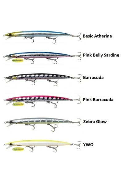 Savage Gear Jerk Minnow 175MM 29GR Sinking Maket Yem SARDİNE PHP ürün görseli 1