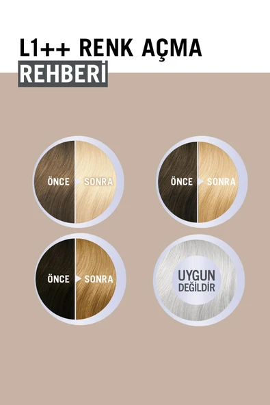 Creme Supreme Full Kit L1++ Ultra Yoğun Renk Açıcı x 2 Adet - 6