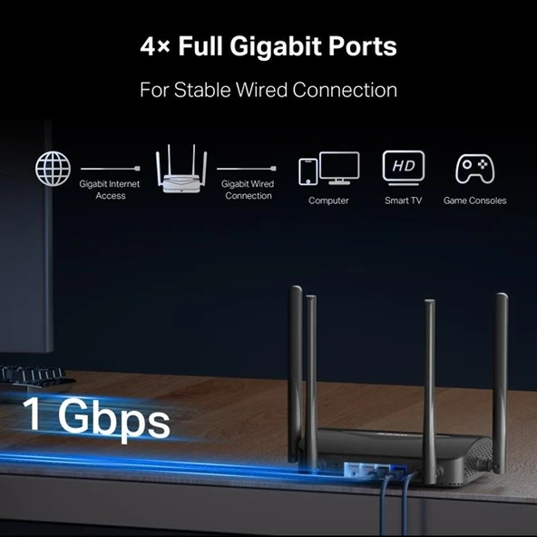 MERCUSYS MR25BE BE3600 WIFI7 DUAL BAND EV OFİS TİP ROUTER - Resim 6