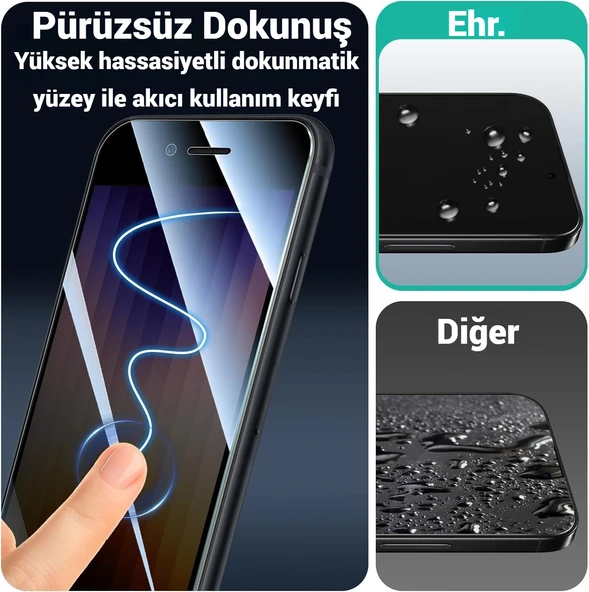 iPhone 14 Uyumlu Gizlilik Filtreli Hayalet Ekran Koruyucu Cam(2 Adet) - 8