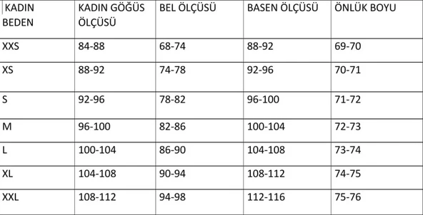 DOKTOR HEMŞİRE ÖĞRETMEN ÖNLÜĞÜ - 2