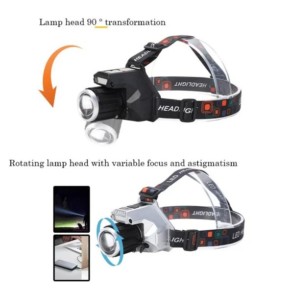 Şarjlı Sensörlü LED Kafa Lambası – TGA-110 - 3