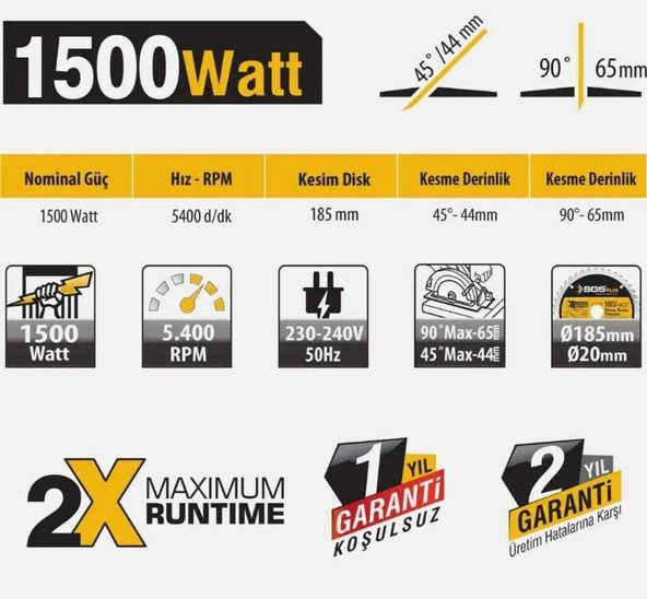 SGS 5185 Sunta Kesme Makinası 1500W 185 MM - 3