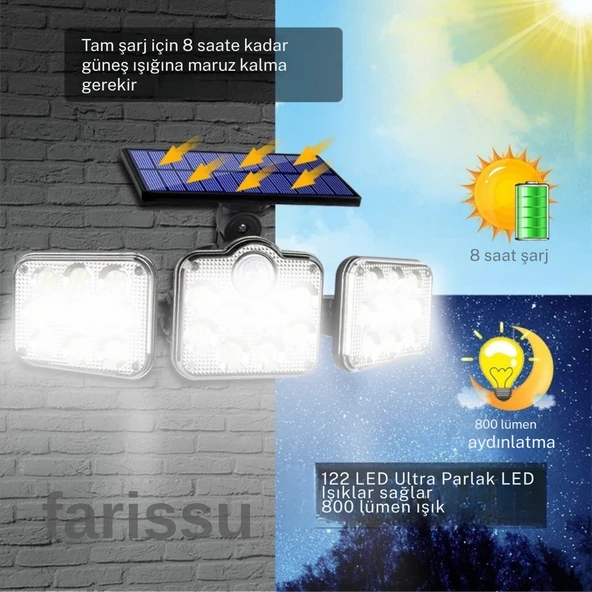 Güneş Enerjili LED Dış Mekan Aydınlatma – 270° Geniş Açı, IP65 Su Geçirmez, Hareket Sensörlü, 24W