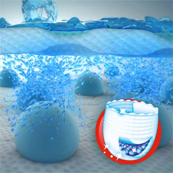 PRİMA KÜLOT BEBEK BEZİ 3 BEDEN MİDİ 4'LÜ DENEME PAKETİ - 5