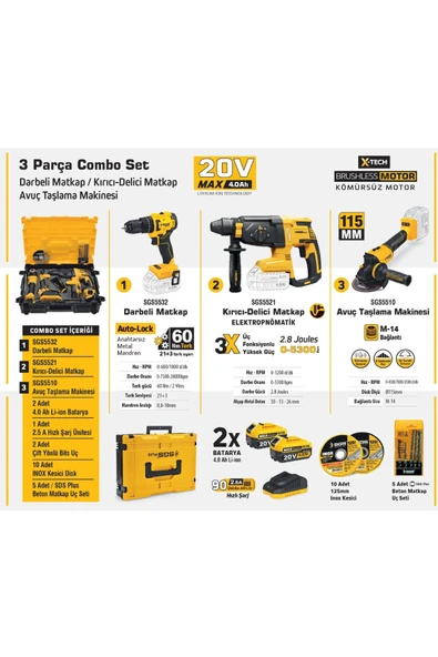 COMBO SET 3 PARÇA (DARBELİ MATKAP&KIRICI-DELİCİ MATKAP&AVUÇ TAŞLAMA) - Resim 3