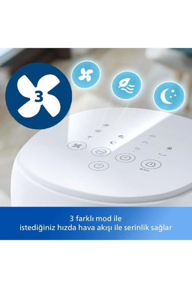 Philips 5000 Serisi CX5535/00 Beyaz Kule Tipi Fanlı Vantilatör - 4
