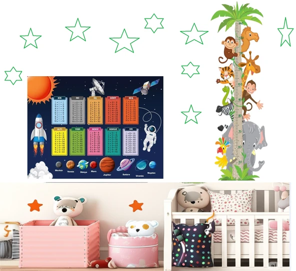 İkili Set Kendinden Yapışkanlı Şeffaf  Sevimli Safari Boy Ölçer + Gezegenler Temalı Çarpım Tablosu Poster Çocuk Odası - 2