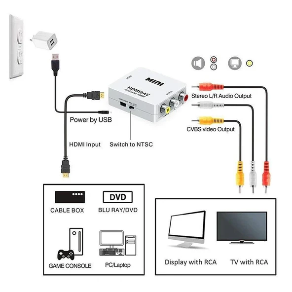 Fully G-573O HDMI To RCA Mini Model 1920X1080 Çevirici Konvertör - 3