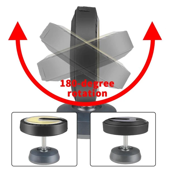 Powermaster PM-24564 25 Watt USB - Type-C Girişli Cob Ledli Tek Yönlü 180 Derece Solar Çalışma Lambası - 3