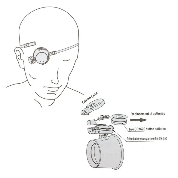 Powermaster MG-13BA Büyüteç - 2