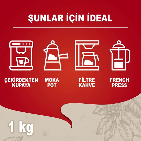 Lavazza Qualita Rossa Çekirdek Kahve (1000gr) - 9