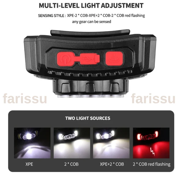 810S Şarjlı LED Kafa Lambası | 4 Modlu | Tip-C Giriş | Su Geçirmez | XPE + COB Işık | Kamp & Açık Hava Kullanımı - 4